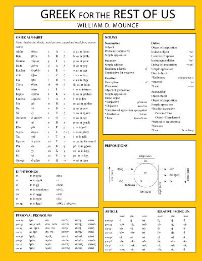 Greek for the Rest of Us: Laminated Sheet